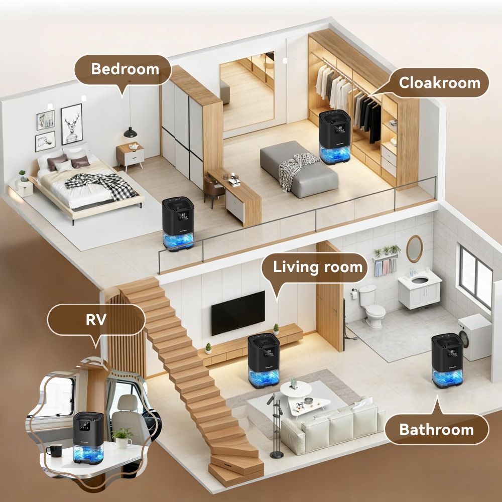 Smart Home Energy - Умный осушитель воздуха с функцией ионизации,