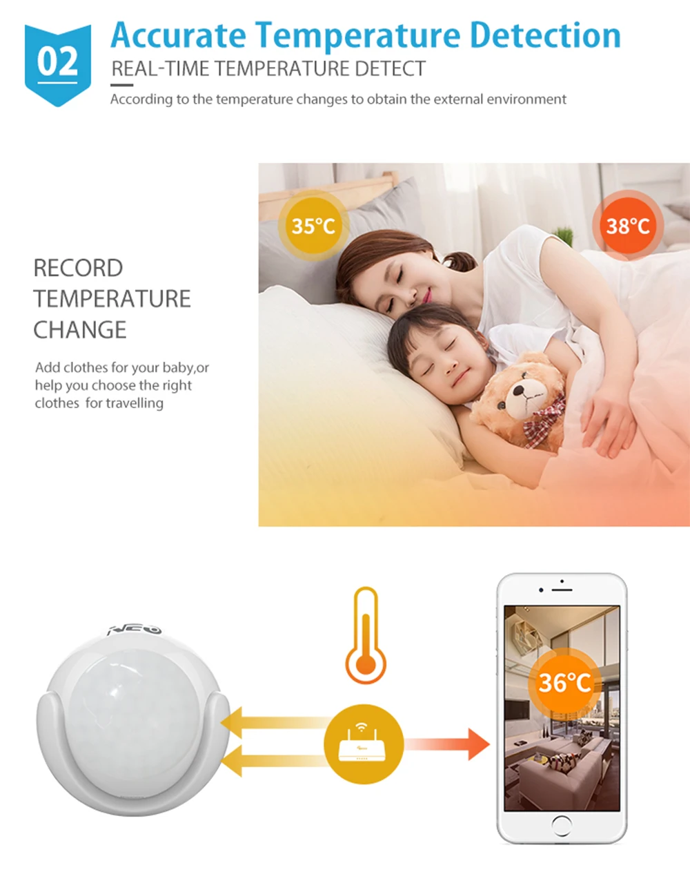 NEO COOLCAM Умный дом Z-wave P – обзор и цена Smart Home Nas