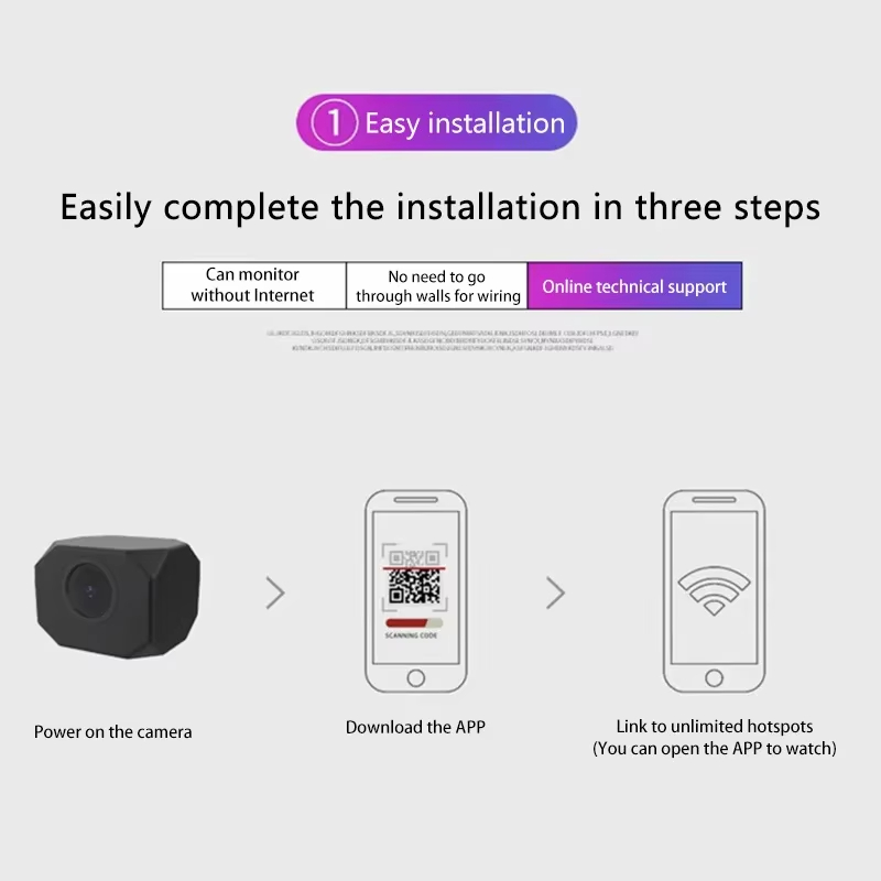 4K HD Wi-Fi камера безопасност – обзор и цена Smart Home Video