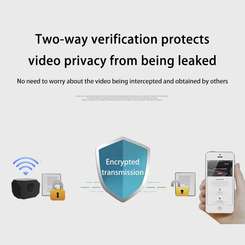 4K HD Wi-Fi камера безопасност – обзор и цена Smart Home Video