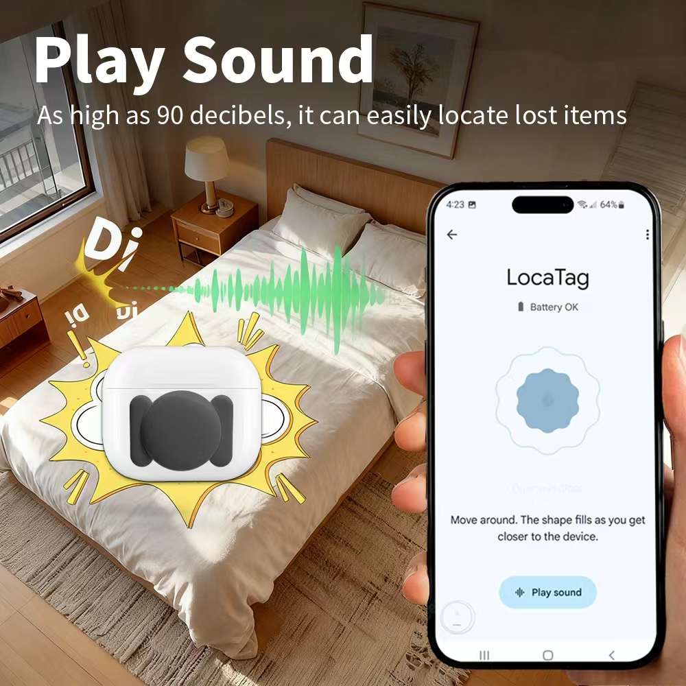 Умный GPS-трекер Google Find H – обзор и цена Smart Home Hub
