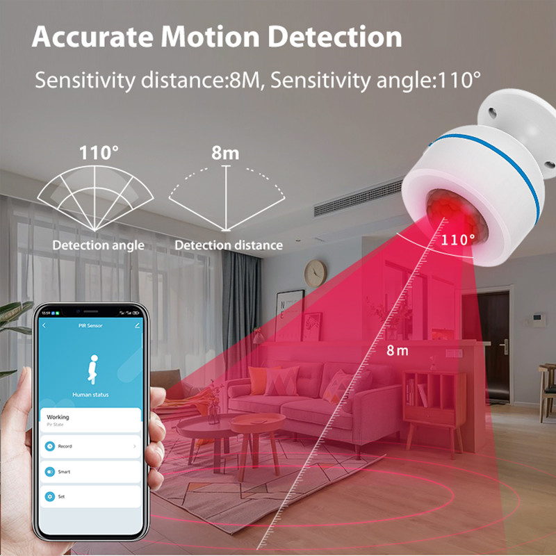 Умный PIR-датчик движения Tuya – обзор и цена Smart Home Nas