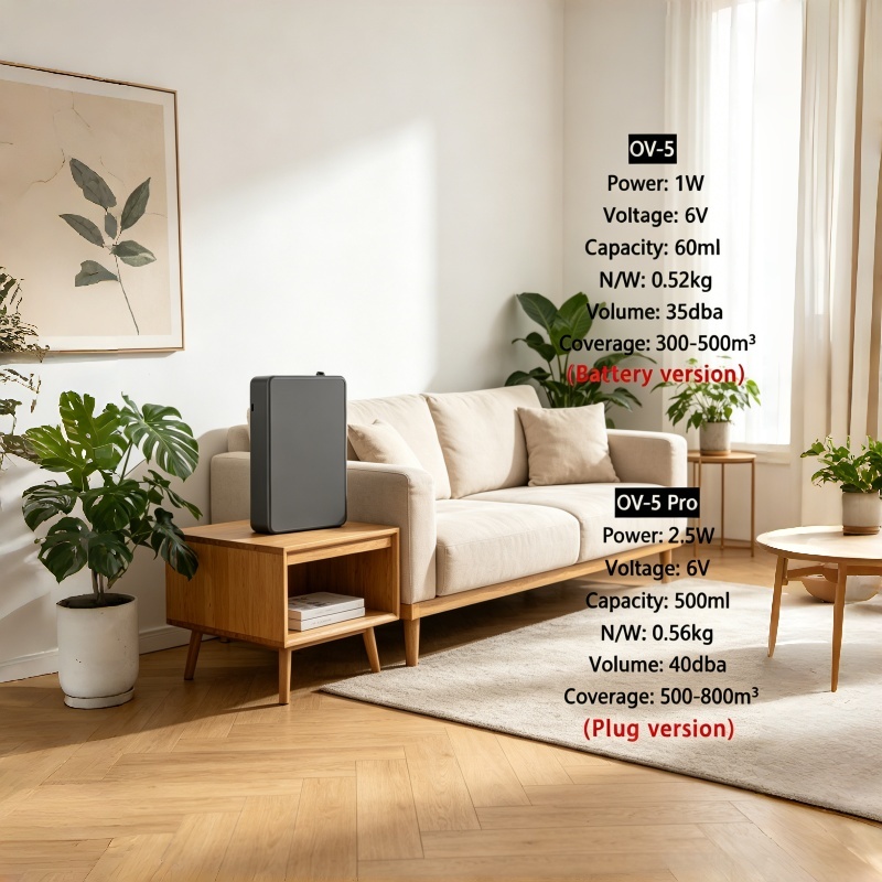 Умный настенный аромадиффузор  – обзор и цена Smart Home Fragrance Diffuser