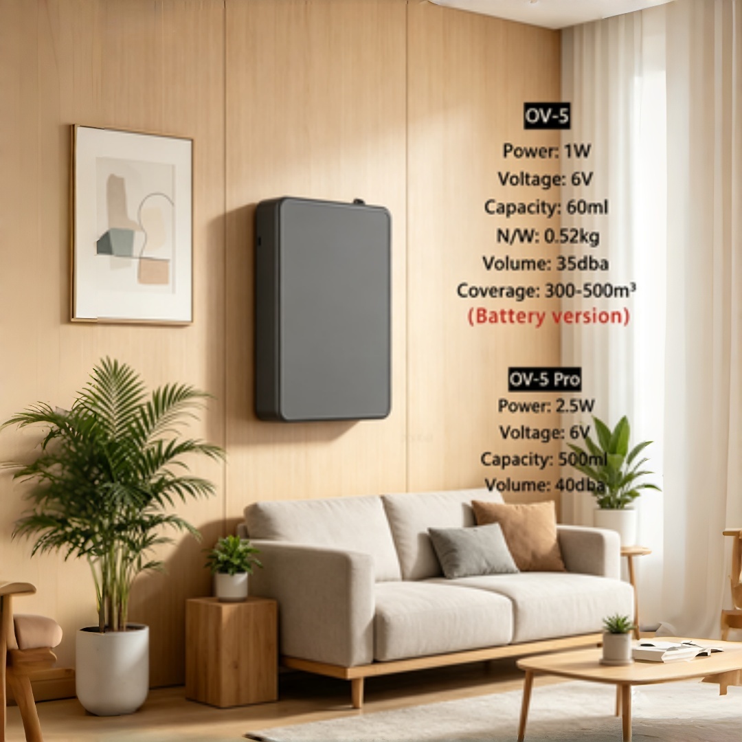 Умный настенный аромадиффузор  – обзор и цена Smart Home Fragrance Diffuser