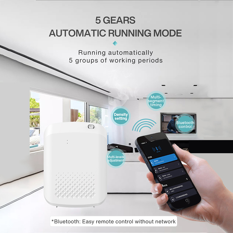 Умный аромадиффузор для гостин – обзор и цена Smart Home Fragrance Diffuser