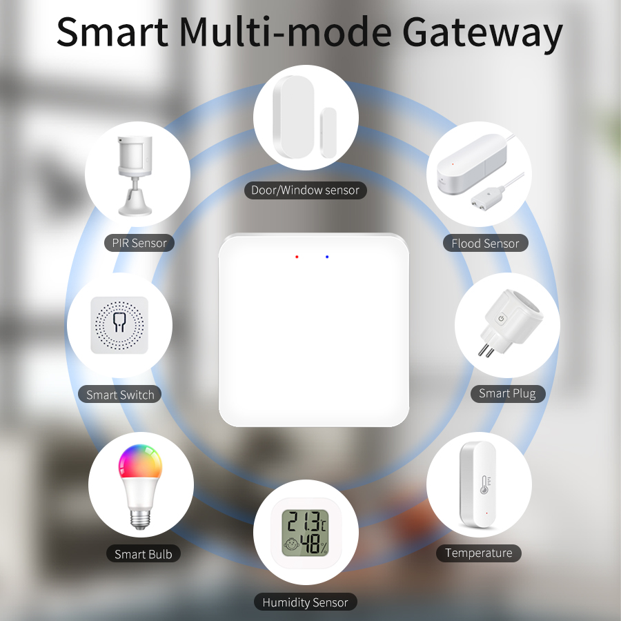 Умный многорежимный шлюз Tuya  – обзор и цена Smart Home Hub