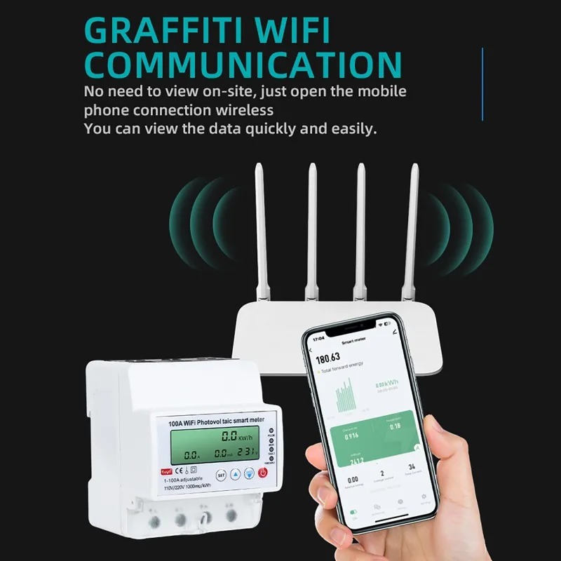 4-фазный 1-100А WiFi Умный сче – обзор и цена Smart Home Energy