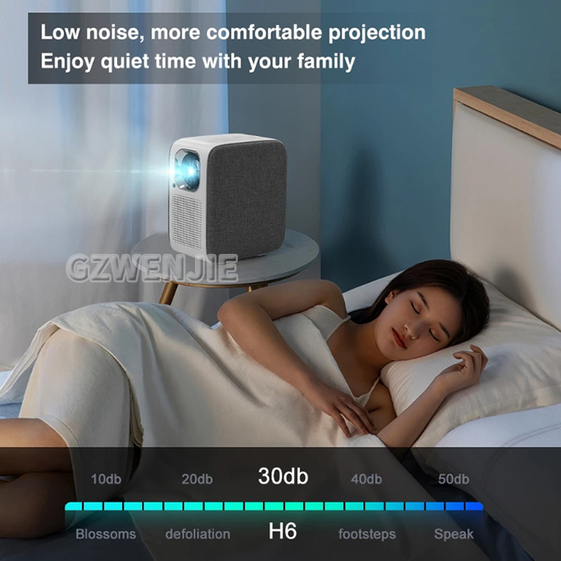 H6 Мини-проектор LED 1080P Ful – обзор и цена Smart Home Video