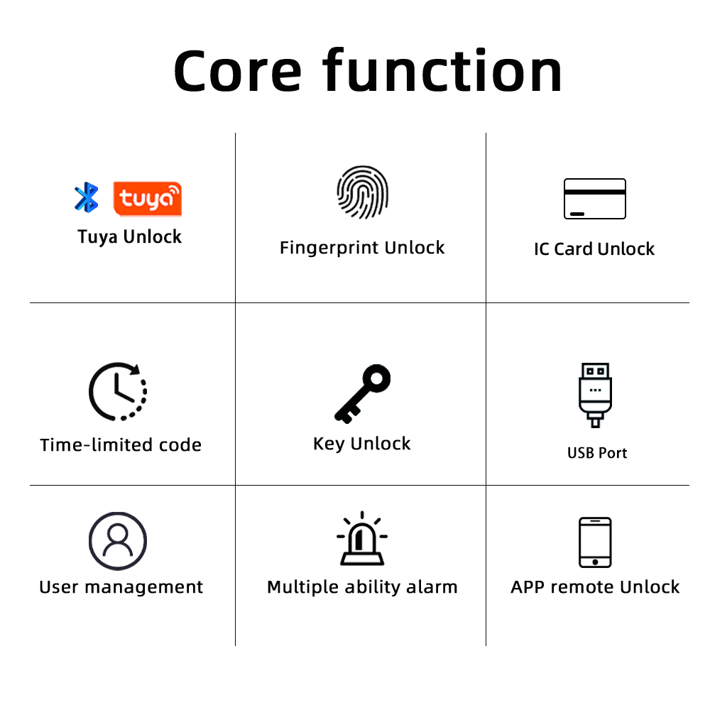 RAYKUBE M5 Tuya BLE Умный двер – обзор и цена Smart Home Keyestudio