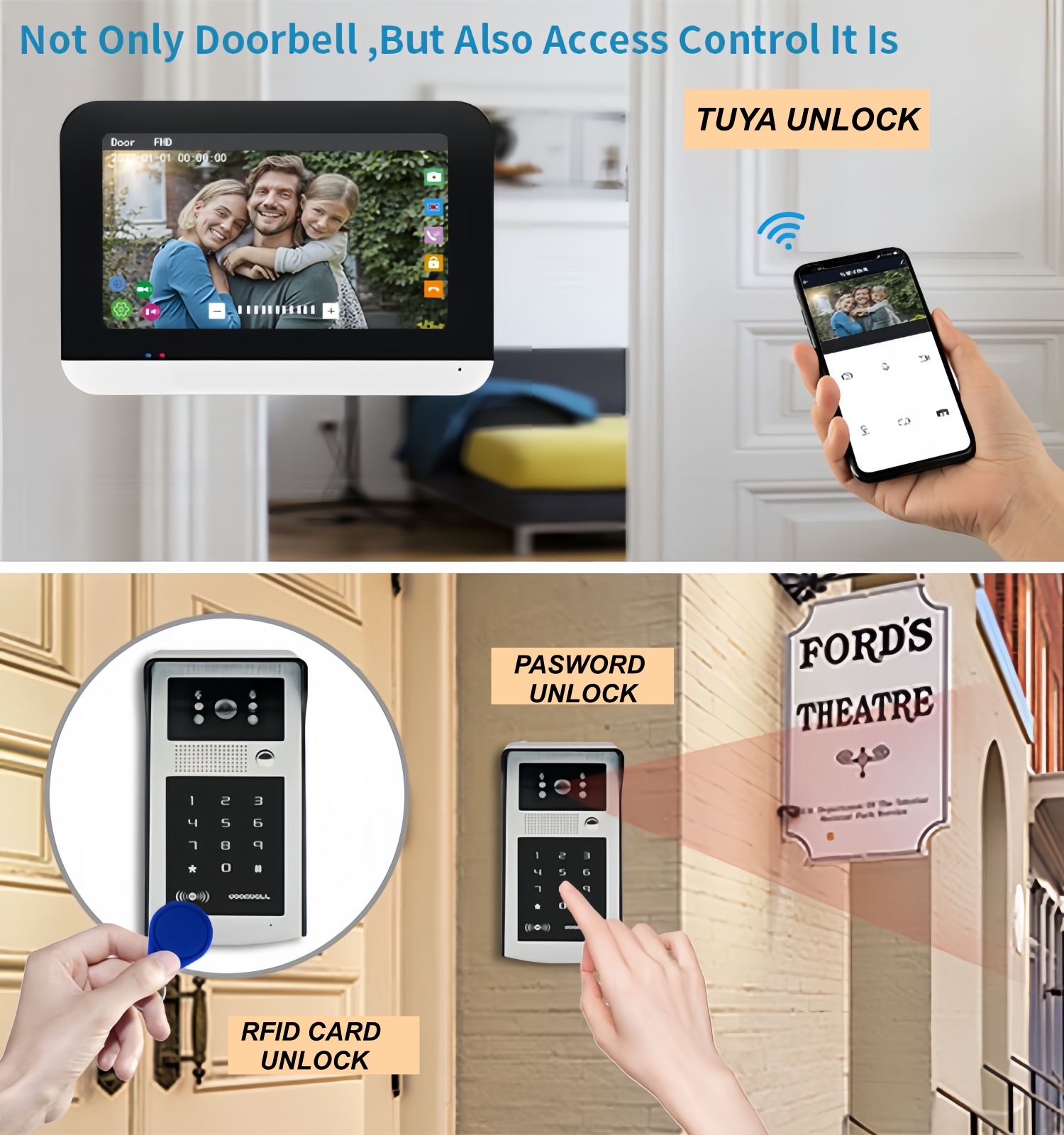 Видеодомофонная система TUYA W – обзор и цена Smart Home Video