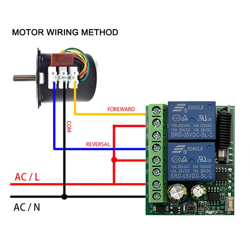 DC 12V 24V AC 220V RF433 2CH М – обзор и цена Curtain Motor