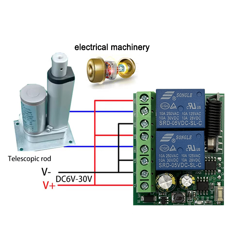 DC 12V 24V AC 220V RF433 2CH М – обзор и цена Curtain Motor