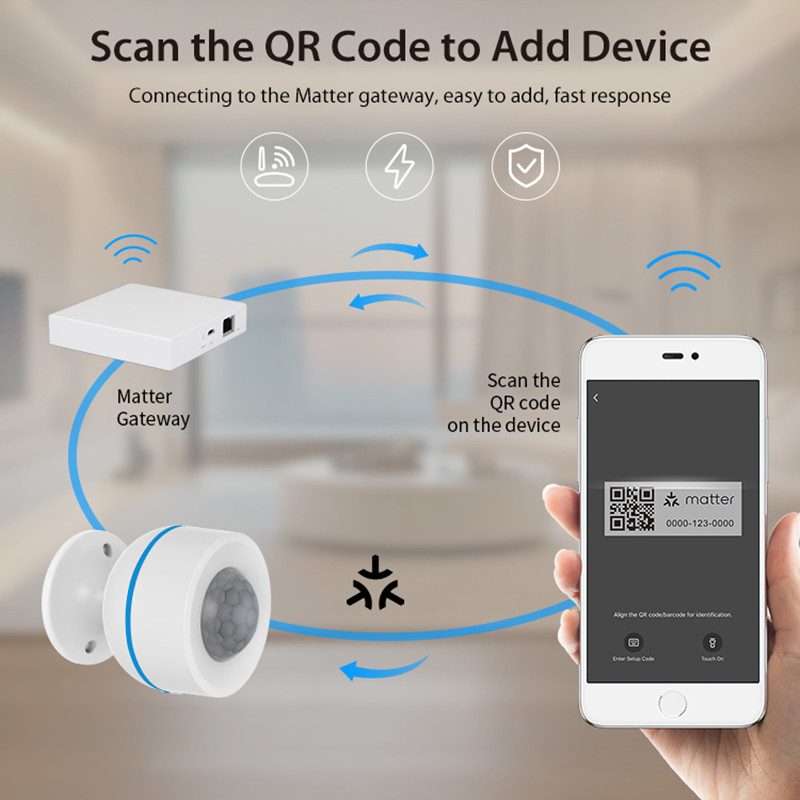 Умный PIR-датчик движения NEO  – обзор и цена Smart Home Nas