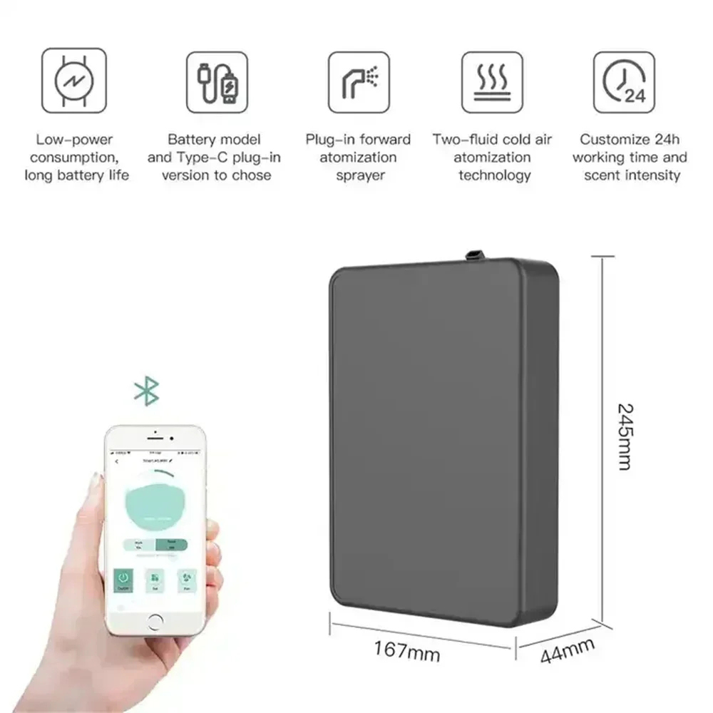 Диффузор аромата емкостью 500  – обзор и цена Smart Home Fragrance Diffuser