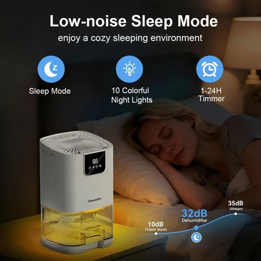 Умный очиститель воздуха с фун – обзор и цена Smart Home Energy