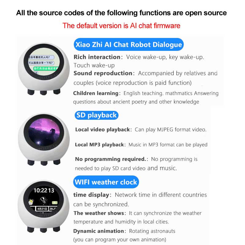 ESP32 S3 1,28 дюйма N16R8 Маке – обзор и цена Smart Home Voice Assistant