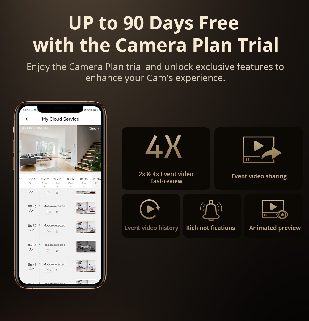 SONOFF CAM Slim Gen2 Wi-Fi умн – обзор и цена Smart Home Video