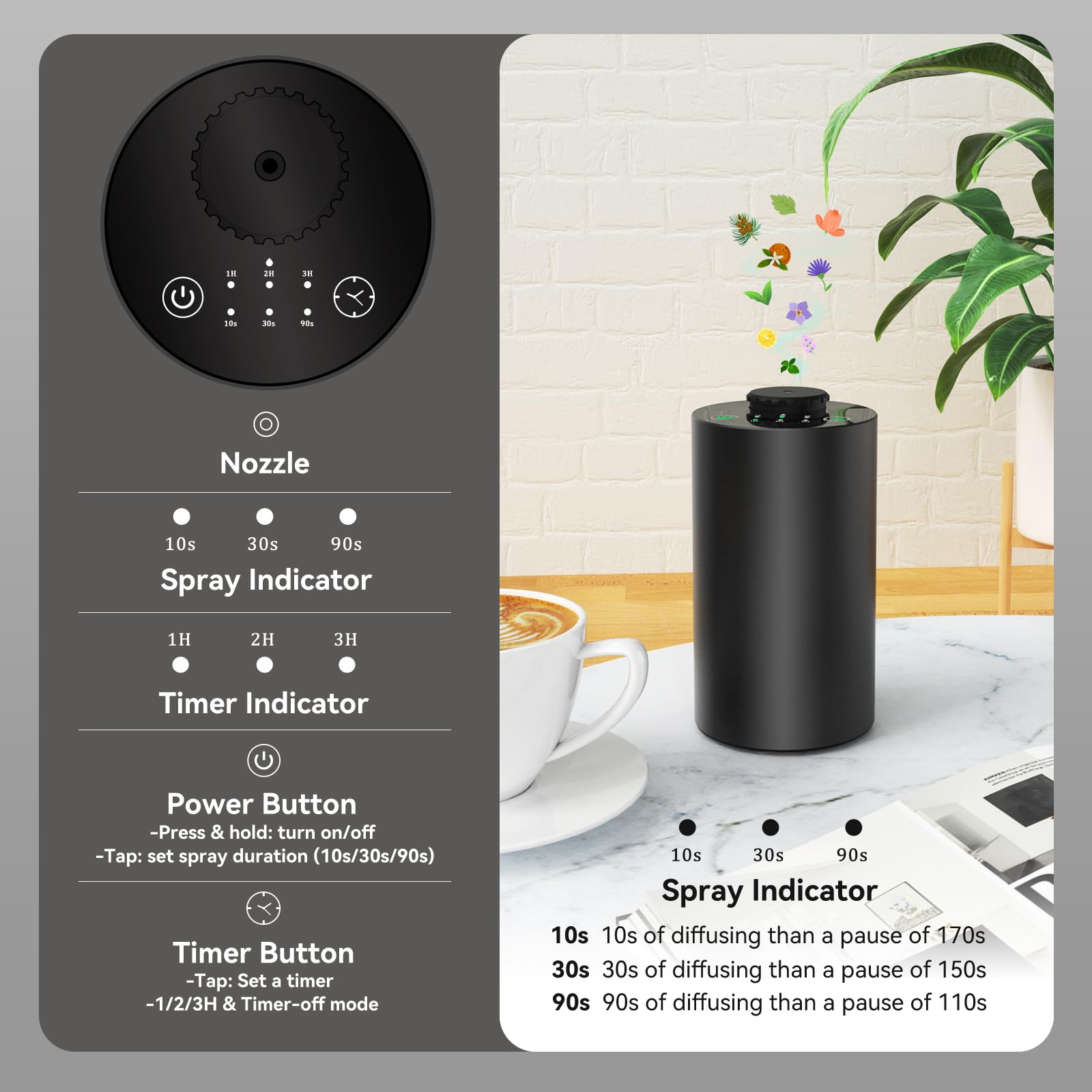 Безводный диффузор эфирного ма – обзор и цена Smart Home Fragrance Diffuser