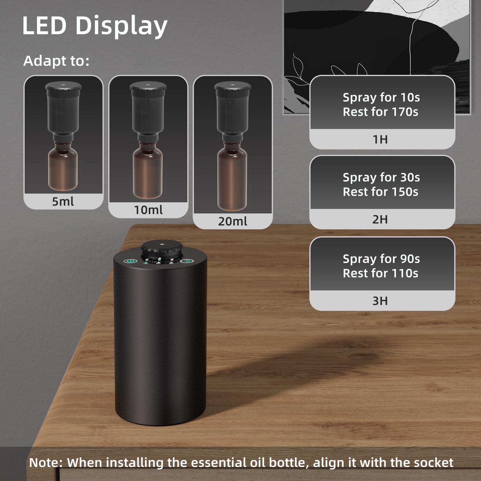 Безводный диффузор эфирного ма – обзор и цена Smart Home Fragrance Diffuser