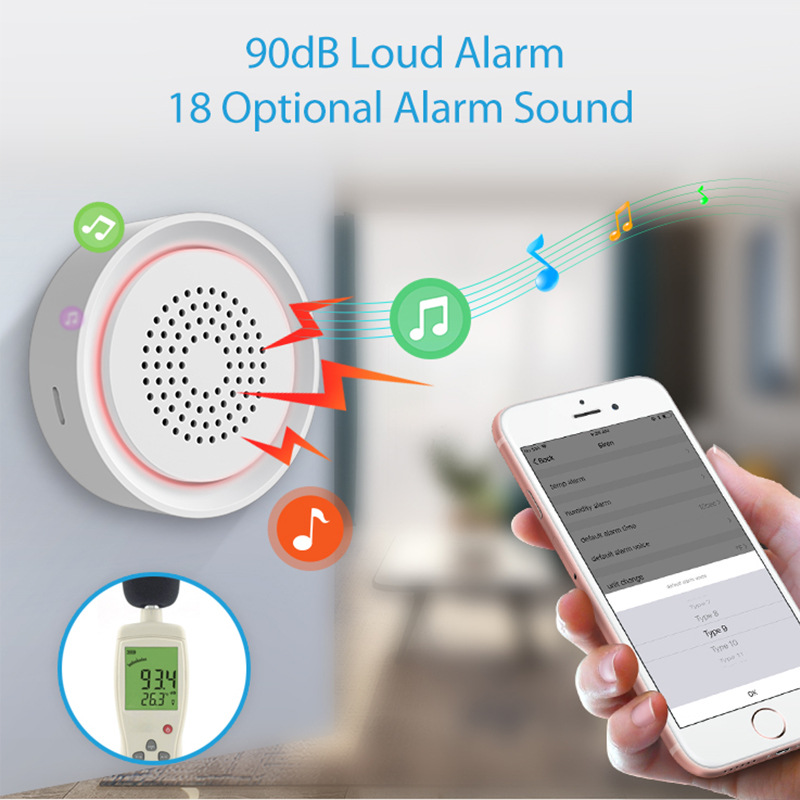 Система умного дома Tuya: Сире – обзор и цена Smart Home Nas