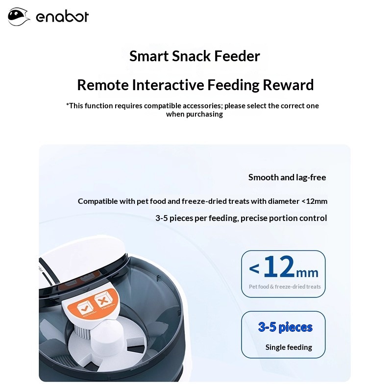 Enabot ROLA PetPal умный робот – обзор и цена Smart Home Camera