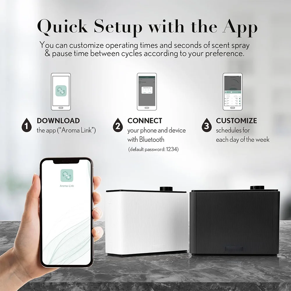 Аромадиффузор NAMSTE 800 мл с  – обзор и цена Smart Home Fragrance Diffuser