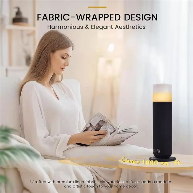 A23F – умный аромадиффузор для – обзор и цена Smart Home Fragrance Diffuser