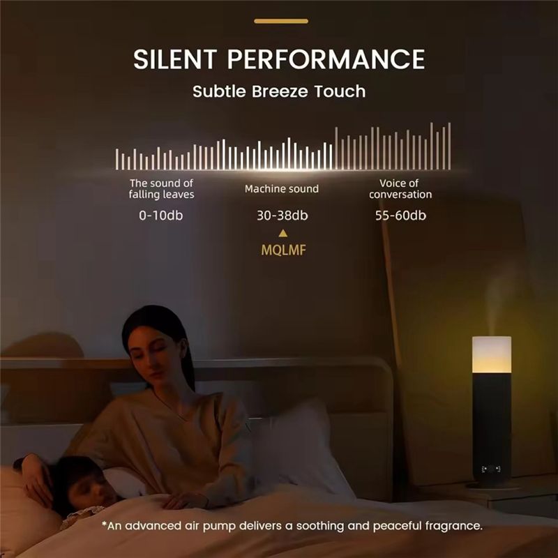A23F – умный аромадиффузор для – обзор и цена Smart Home Fragrance Diffuser