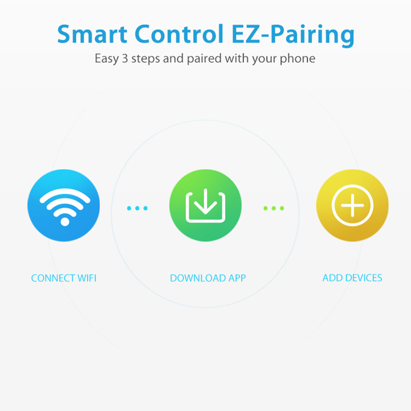 Датчик дождя Wi-Fi, обнаружени – обзор и цена Smart Home Nas