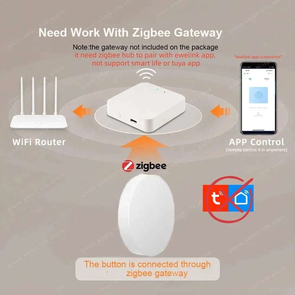 Кнопка управления Zigbee, конт – обзор и цена Smart Home Keyestudio