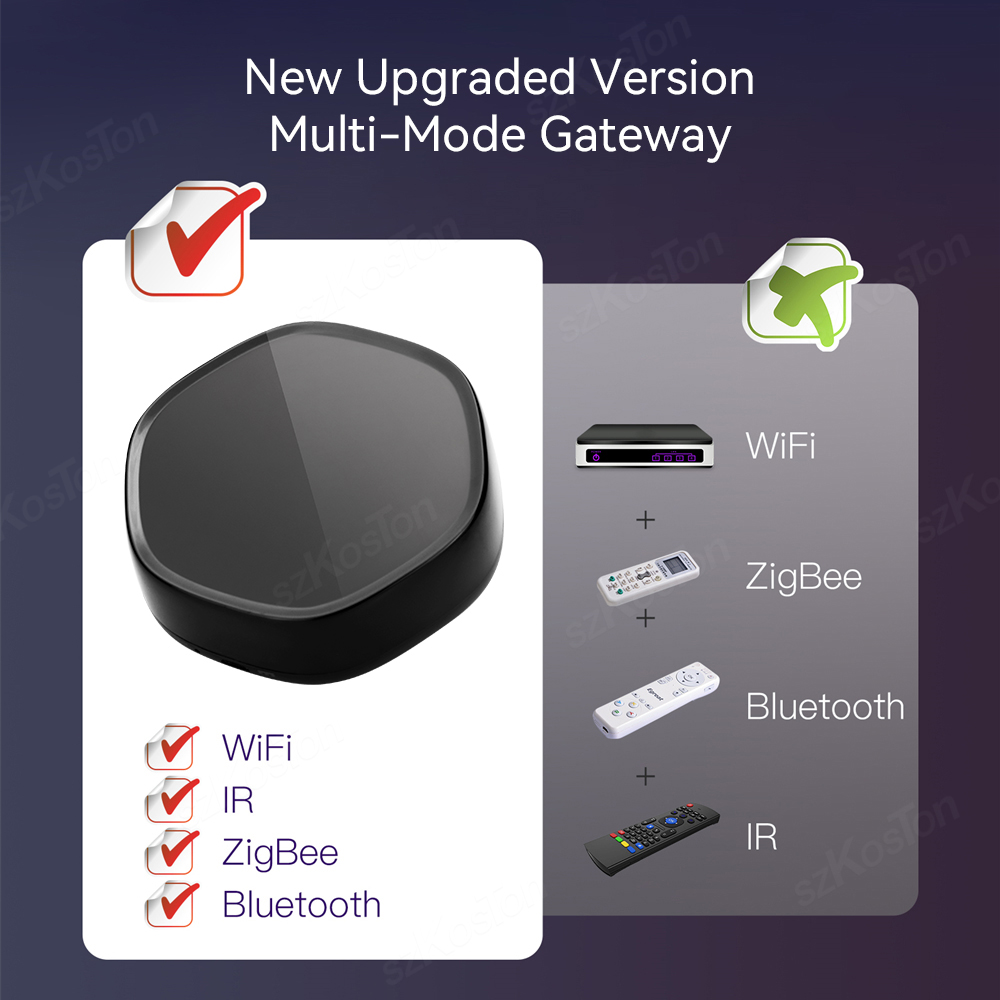 Умный дом Tuya, многорежимный  – обзор и цена Smart Home Hub