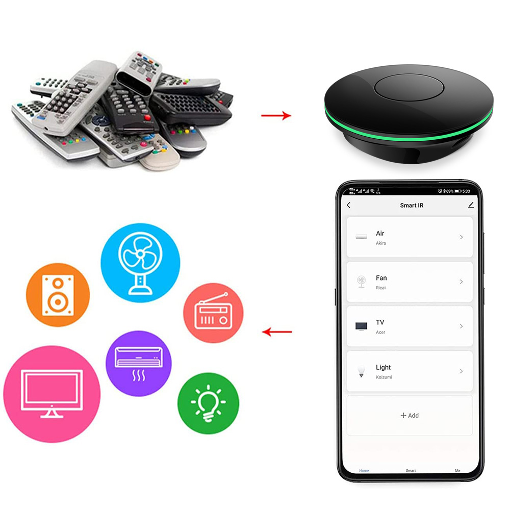 Wi-Fi ИК-пульт дистанционного  – обзор и цена Smart Home Voice Assistant