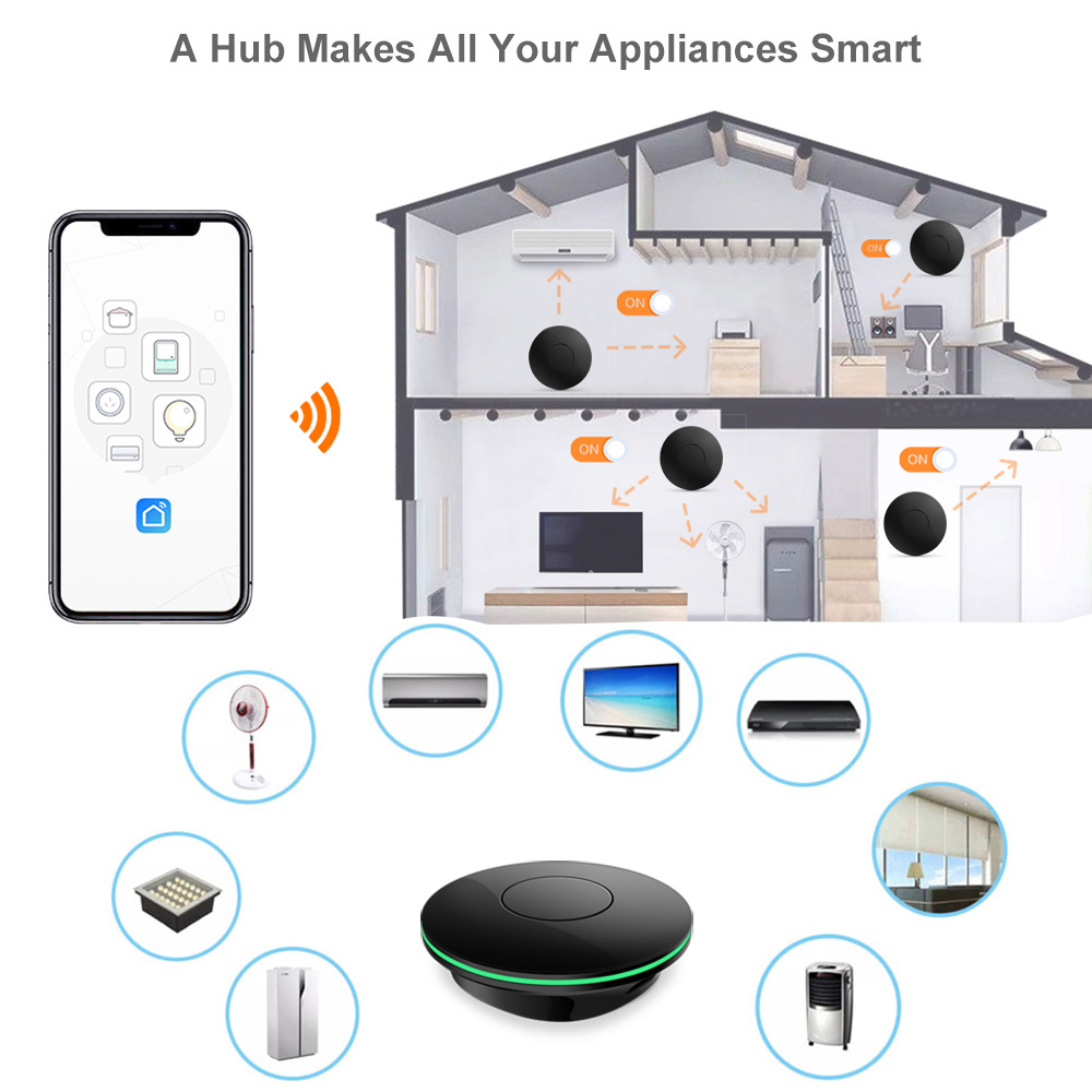 Wi-Fi ИК-пульт дистанционного  – обзор и цена Smart Home Voice Assistant