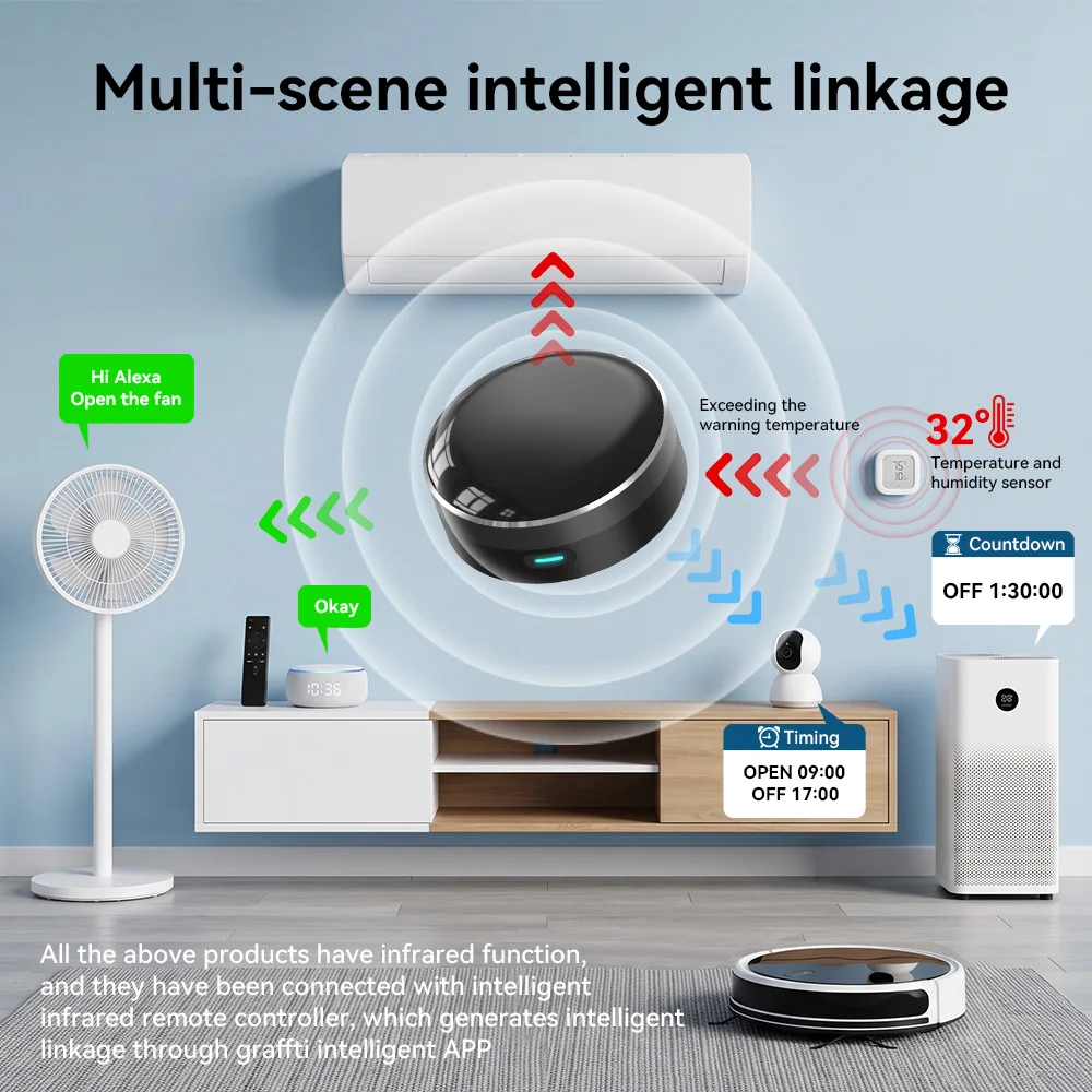 YFK Универсальный ИК-пульт дис – обзор и цена Smart Home Voice Assistant