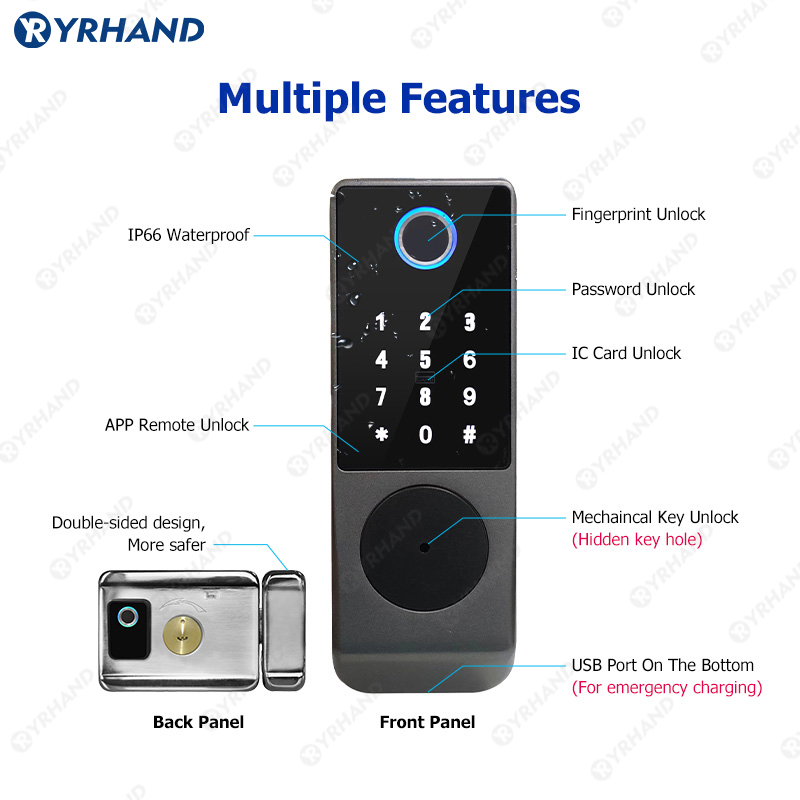 Дверной смарт-замок Tuya, водо – обзор и цена Smart Home Keyestudio