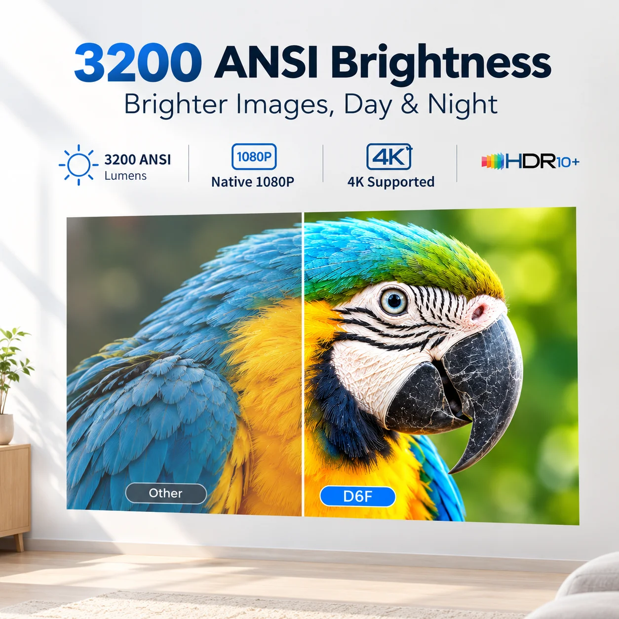 Проектор CWEUG D6F 4K, 3200 AN – обзор и цена Smart Home Apk