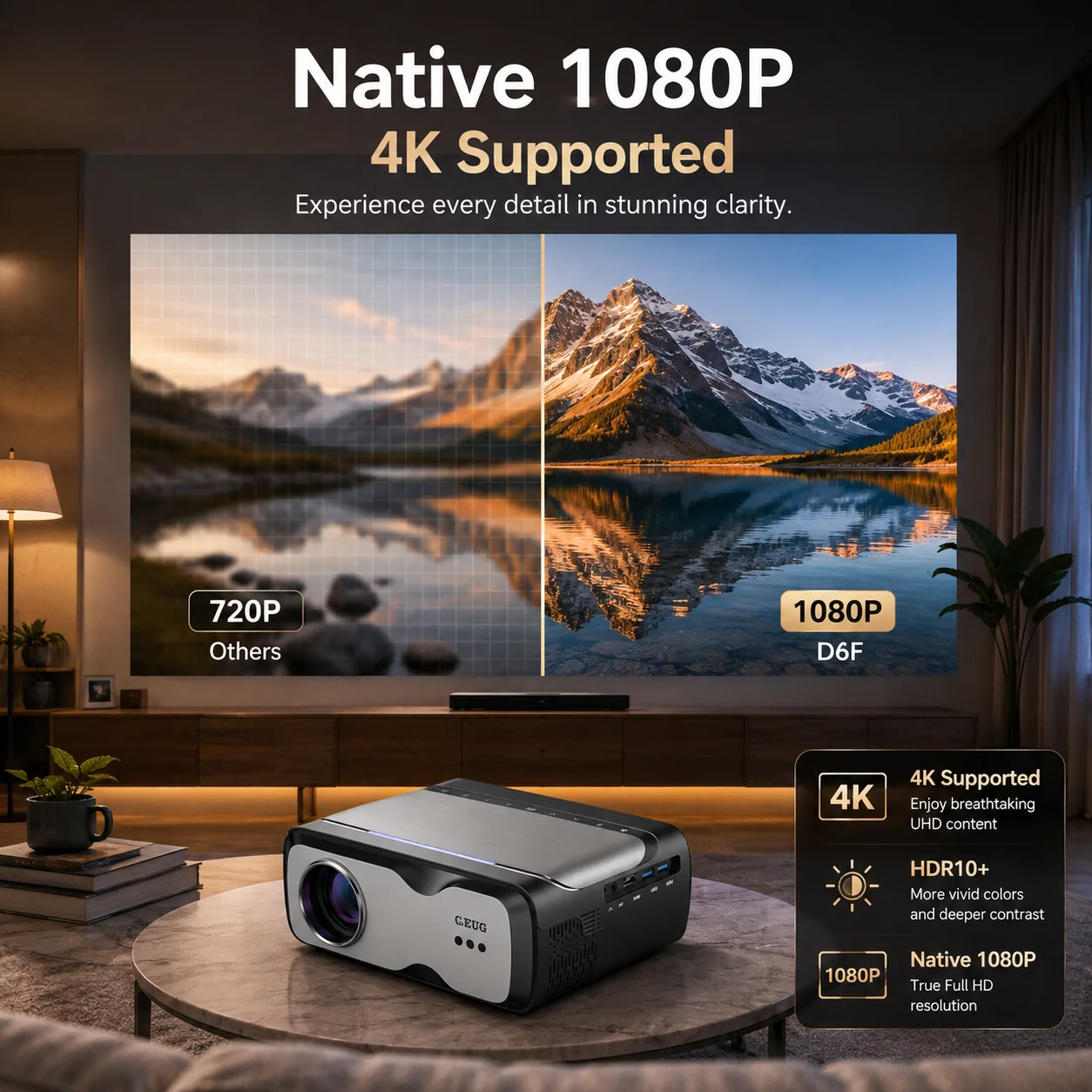 Проектор CWEUG D6F 4K, 3200 AN – обзор и цена Smart Home Apk